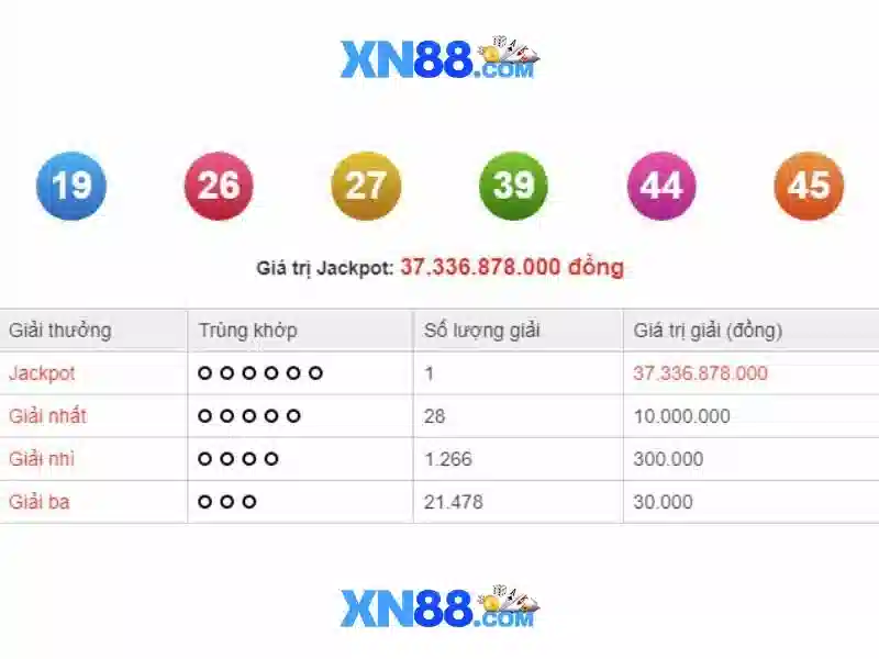 Giới thiệu về xn88