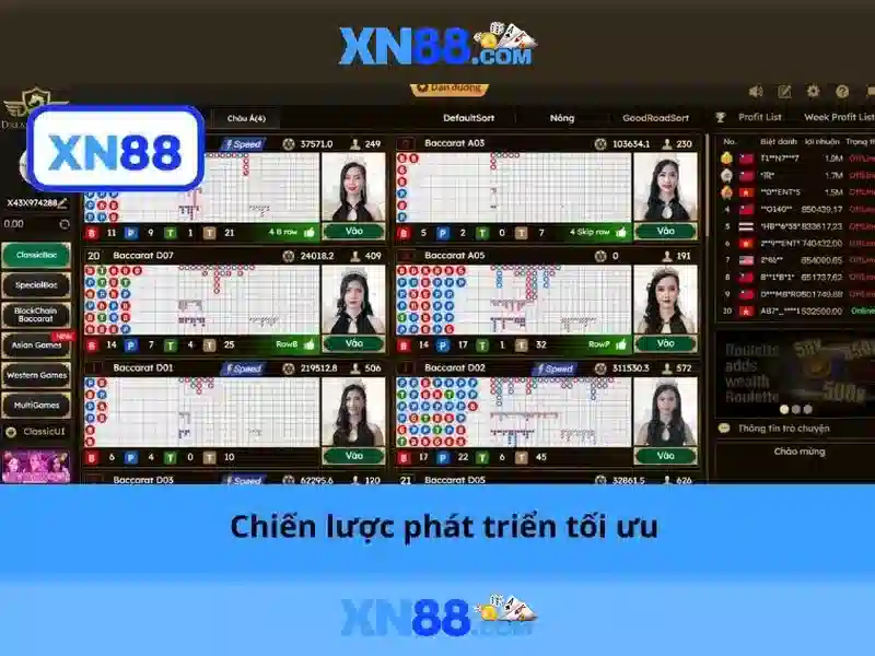 Mẹo chơi bắn cá 3 cây dễ ăn tiền nhà cái