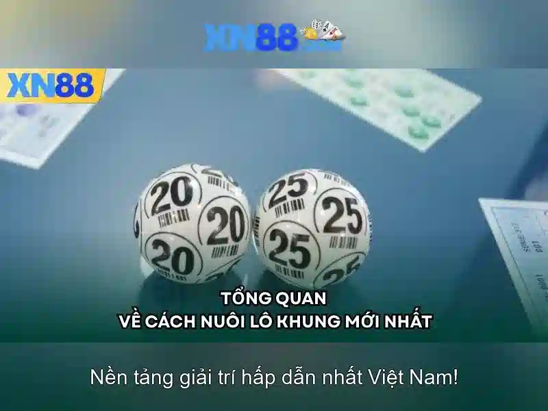 Trò chơi và trải nghiệm người dùng
