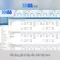 xn88: Nền tảng giải trí trực tuyến và hướng dẫn tham gia